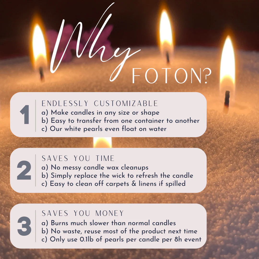 Foton Bulk Bag & Wicks - Image 10