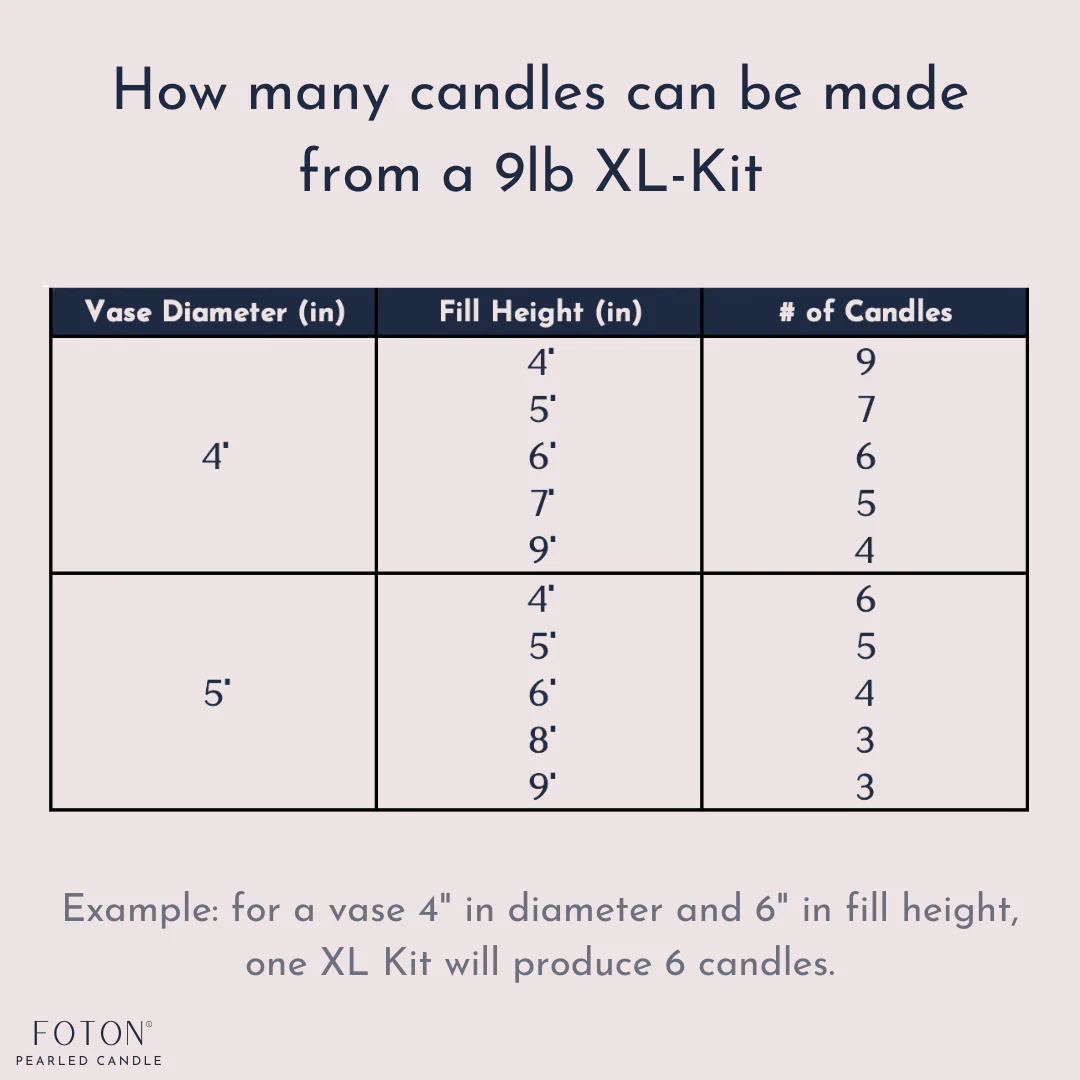Foton XL Kit and Vase Set - Unscented Colored - Image 7