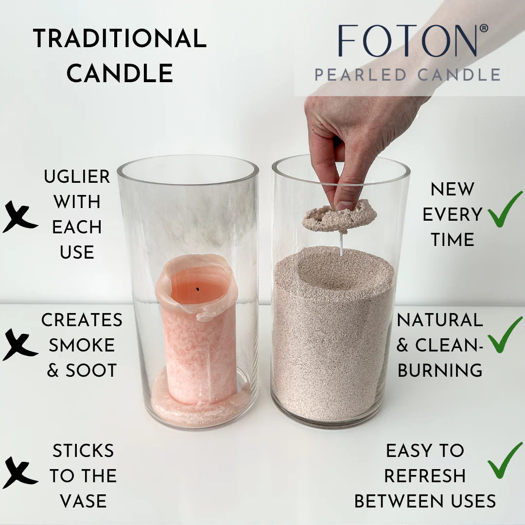 Foton XL Kit and Vase Set - Scented - Image 4