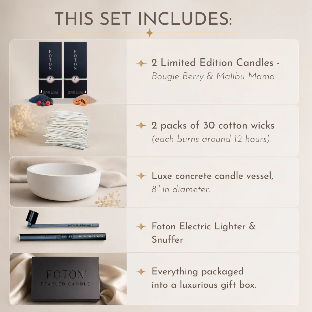 Limited Edition Luxury Gift Set - Image 4